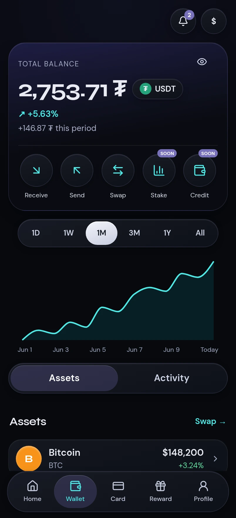 ursus wallet app showing balance, chart and assets